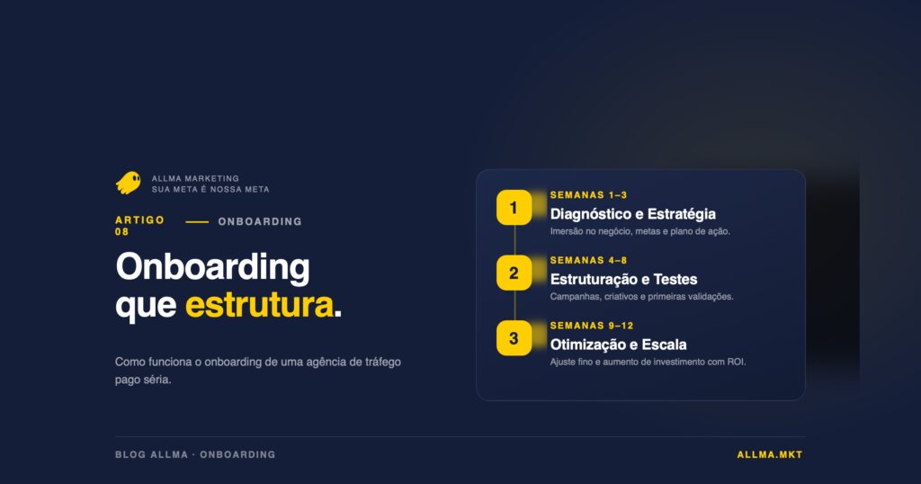 Entenda como funciona o onboarding de uma agência de tráfego pago séria, o que acontece nos primeiros 90 dias e por que esse período define o resultado.