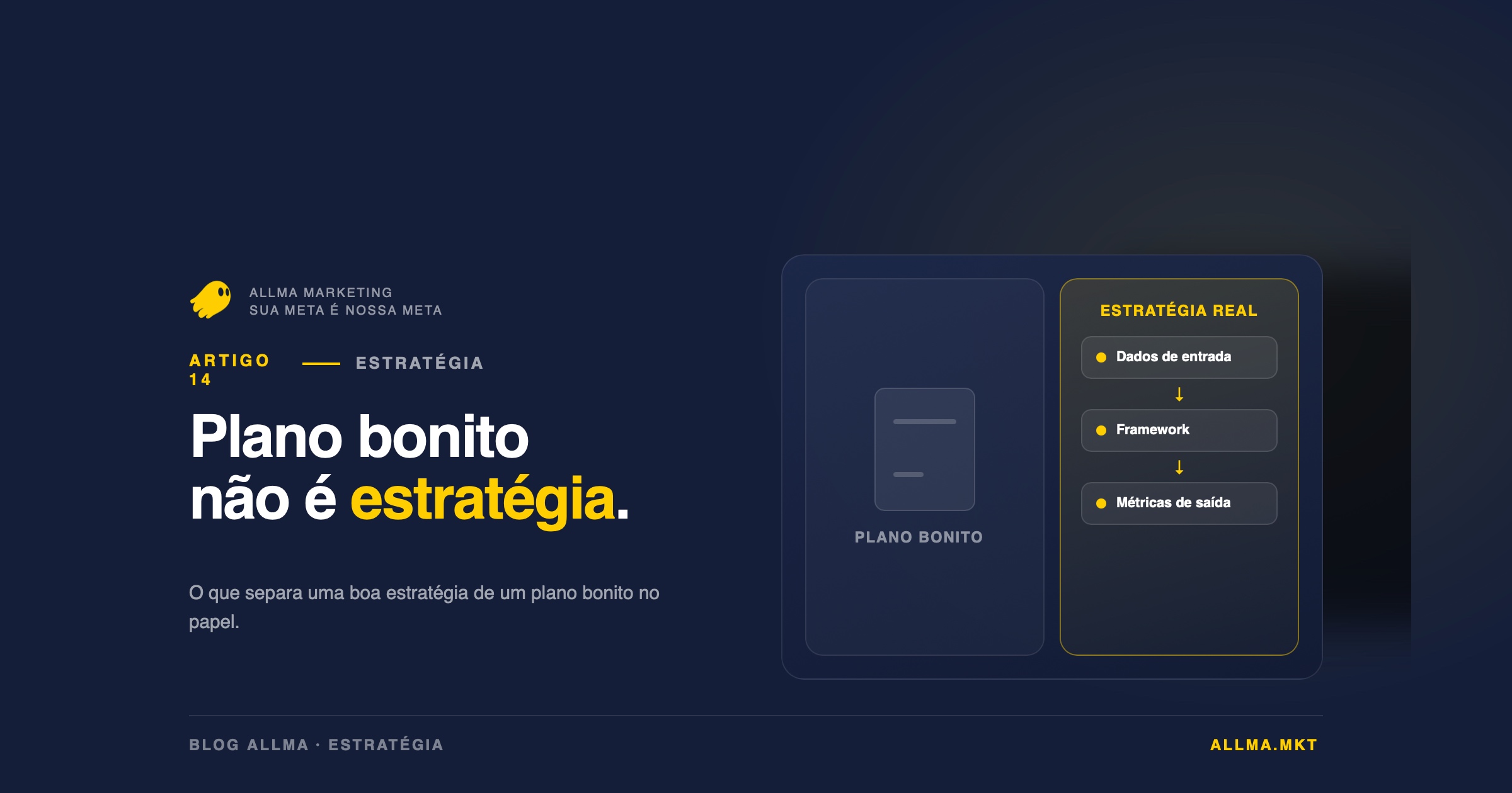 Entenda o que diferencia uma estratégia de assessoria de marketing digital que funciona de um planejamento genérico e como identificar isso antes de contratar.