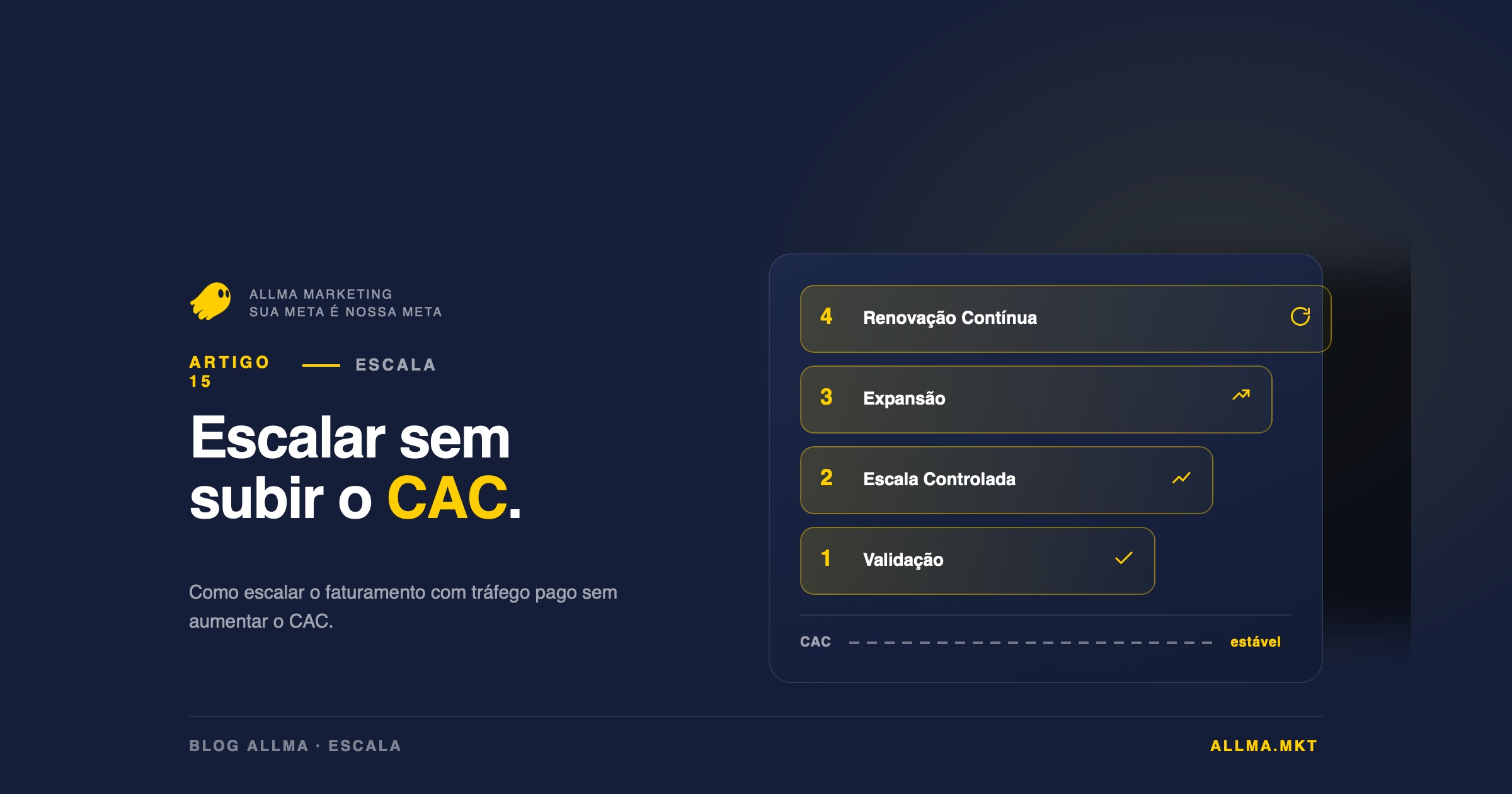 Entenda como escalar faturamento com tráfego pago sem aumentar o custo de aquisição e quais alavancas sustentam crescimento sem quebrar a operação.