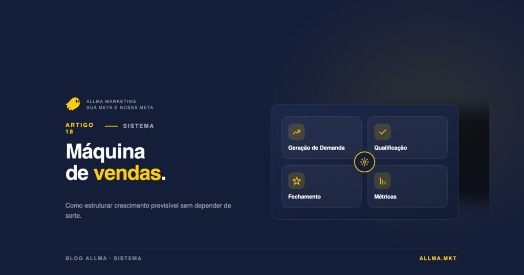 Entenda o que é uma máquina de vendas previsível, quais são os pilares para construir uma e como o tráfego pago se encaixa nessa estrutura.