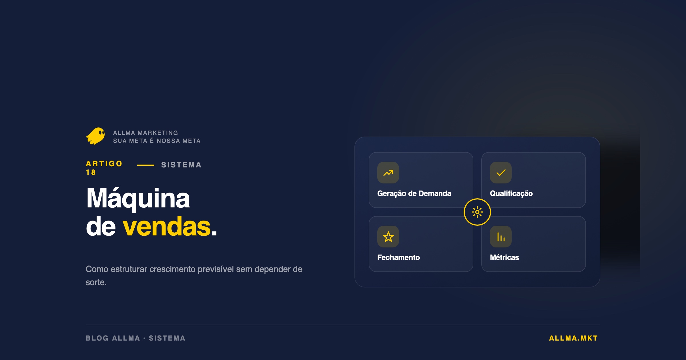 Entenda o que é uma máquina de vendas previsível, quais são os pilares para construir uma e como o tráfego pago se encaixa nessa estrutura.